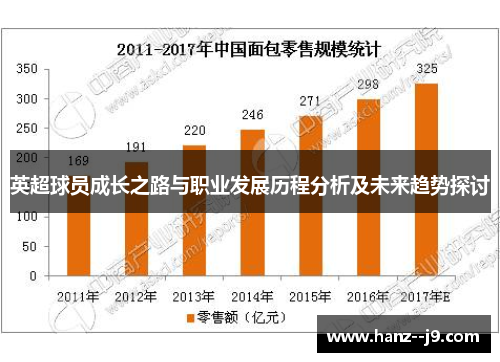 英超球员成长之路与职业发展历程分析及未来趋势探讨