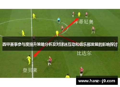 西甲赛事参与度提升策略分析及对球迷互动和俱乐部发展的影响探讨