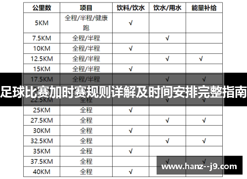 足球比赛加时赛规则详解及时间安排完整指南