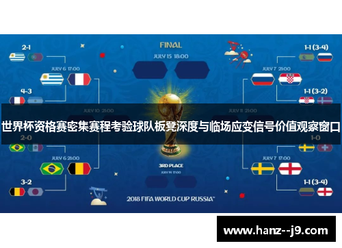 世界杯资格赛密集赛程考验球队板凳深度与临场应变信号价值观察窗口