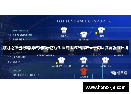 欧冠之夜晋级路线数据揭示防线失误成本被极度放大于淘汰赛高强度环境