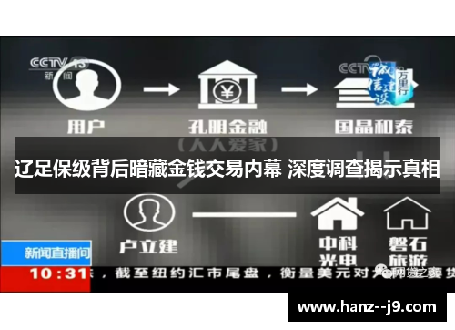 辽足保级背后暗藏金钱交易内幕 深度调查揭示真相