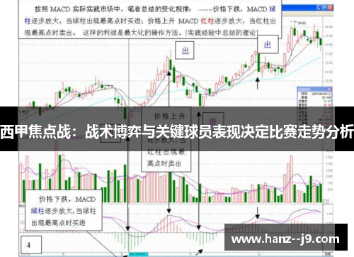 西甲焦点战：战术博弈与关键球员表现决定比赛走势分析